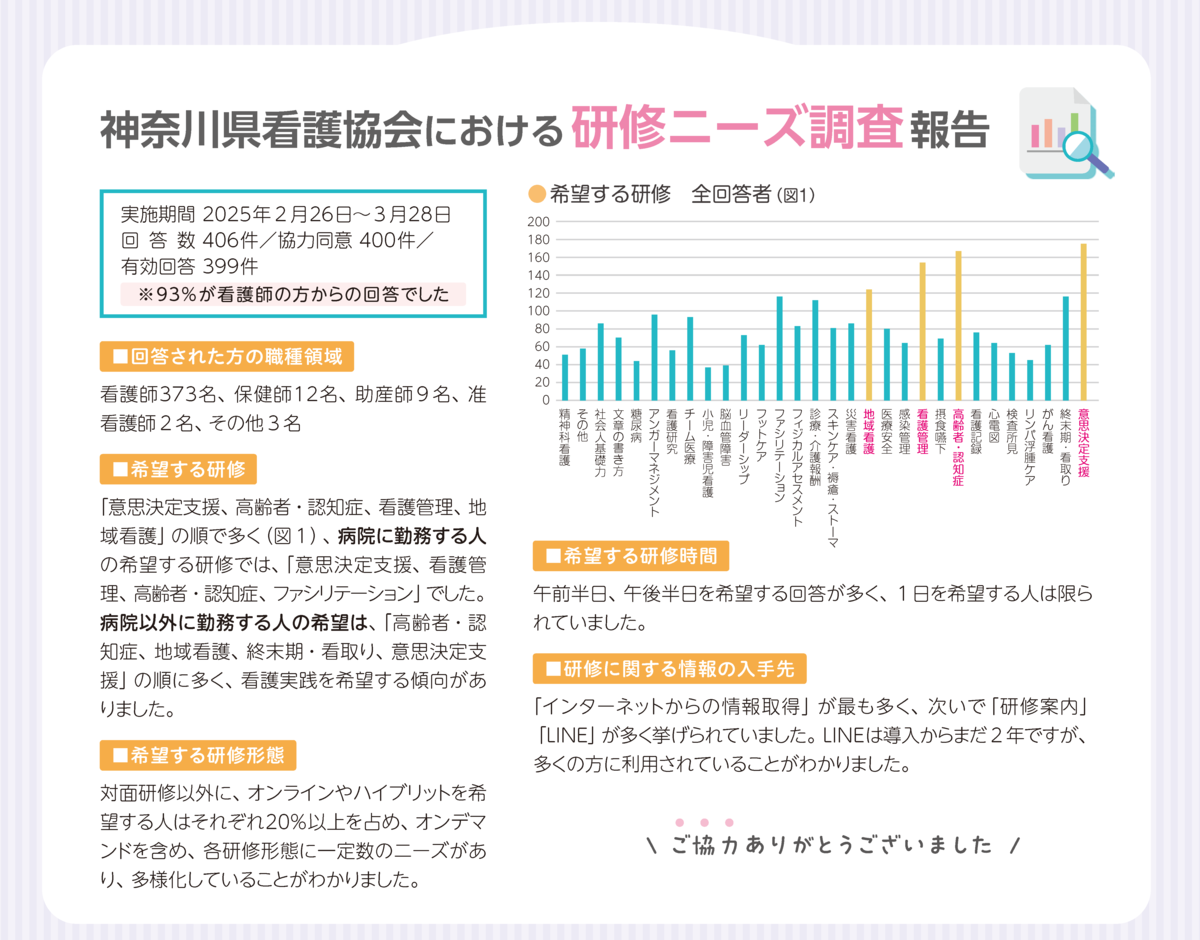 ニーズ調査s_1200x940