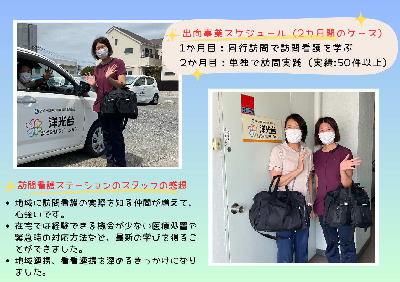 出向事業（洋光台訪問看護ST）