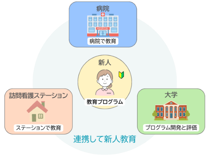 かながわブルリンイメージ図